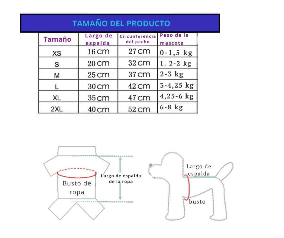 items